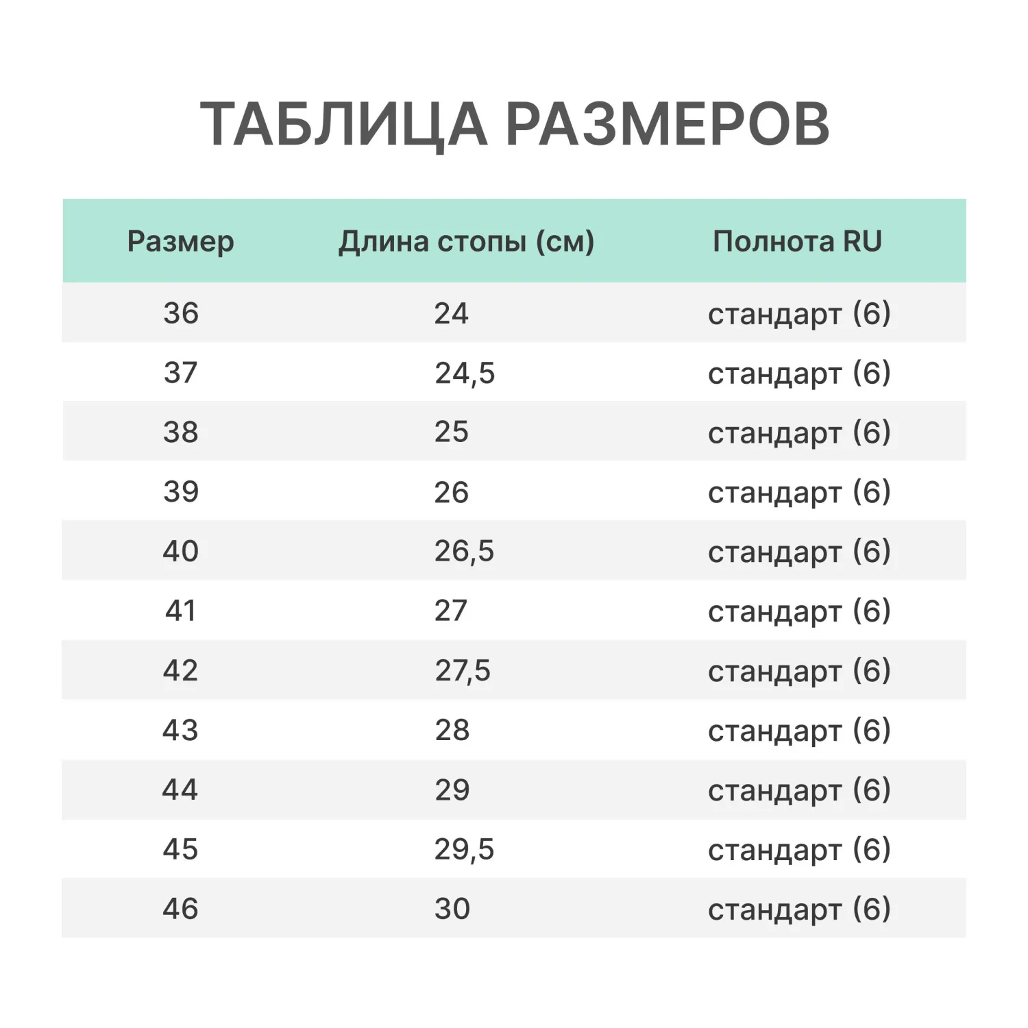 Полуботинки с перфорацией (сандалии) Brener 06112/1С ПУ из искусственной кожи с металлическим подноском антистатические белые (размер 36)