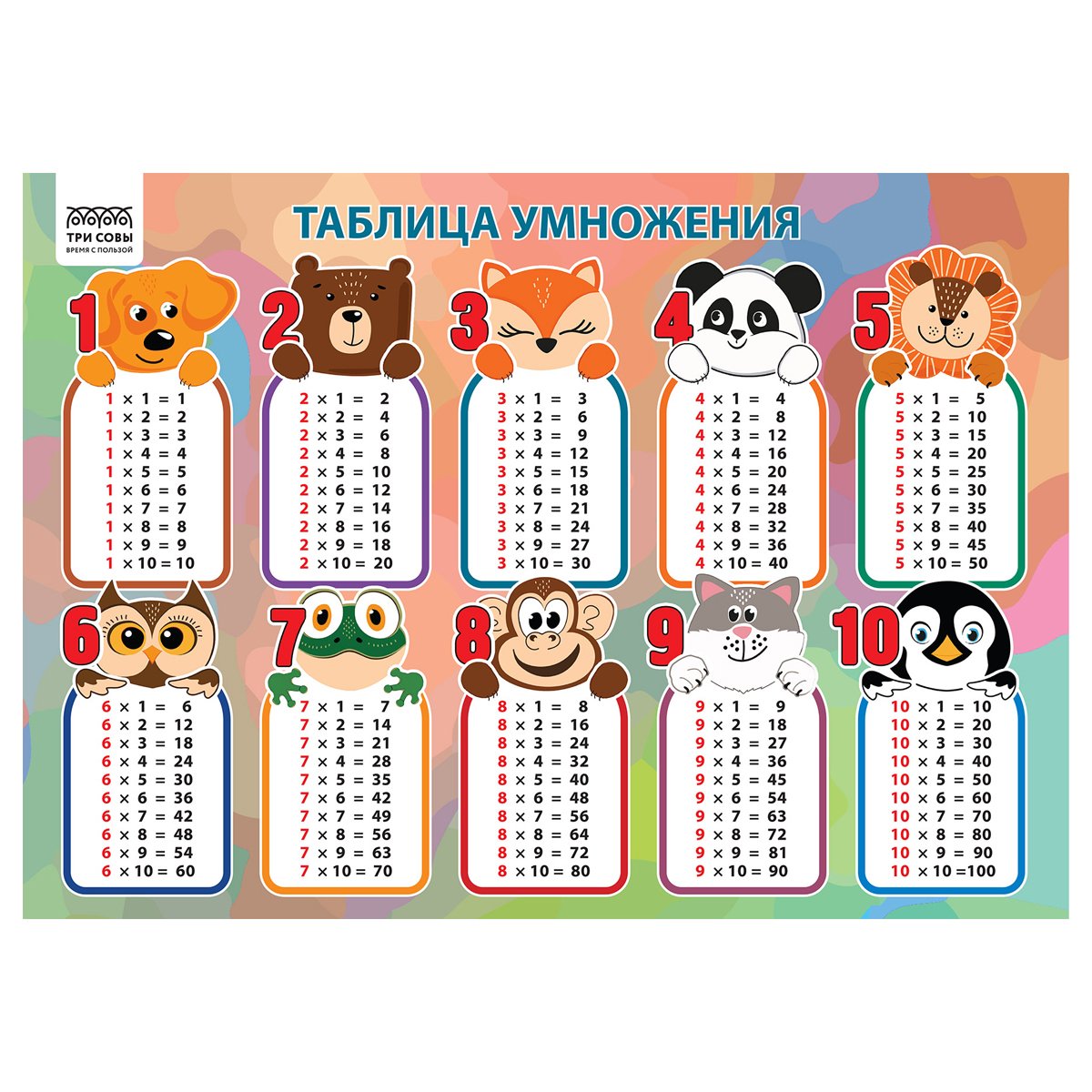 Набор обучающих плакатов ТРИ СОВЫ «Начальные классы», А4, 4 плаката