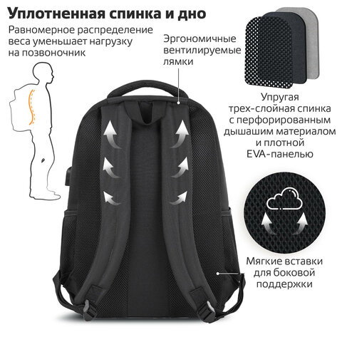 Рюкзак BRAUBERG URBAN универсальный, с отделением для ноутбука, серый/черный, 46×30х18 см