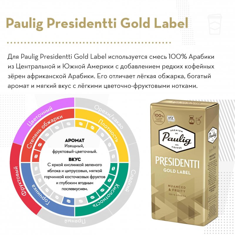 Кофе молотый PAULIG (Паулиг) «Presidentti Gold Lable», натуральный, 250 г, вакуумная упаковка