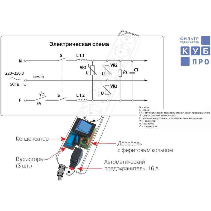 Сетевой фильтр Power Cube PRO, белый, 3м,6р, 16А (3×1.5мм2)(SPL6-16-P-3М)