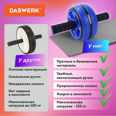 Ролик для пресса 16×28 см с ковриком, нагрузка до 150 кг, DASWERK
