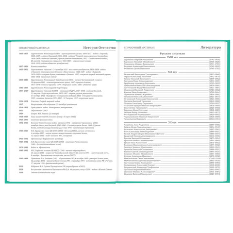 Дневник 5-11 класс 48 л., твердый, BRAUBERG, глянцевая ламинация, с подсказом, «Knowledge»