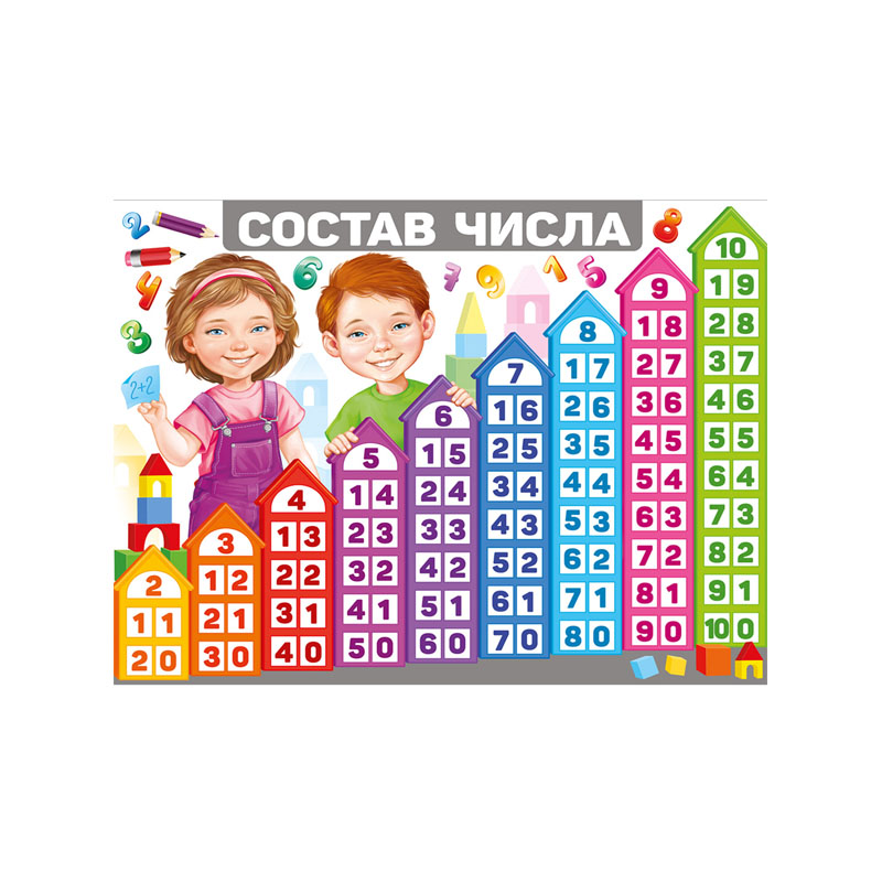 превью Плакат настенный Империя поздравлений «Состав числа», картон, 440×600мм, без отделки