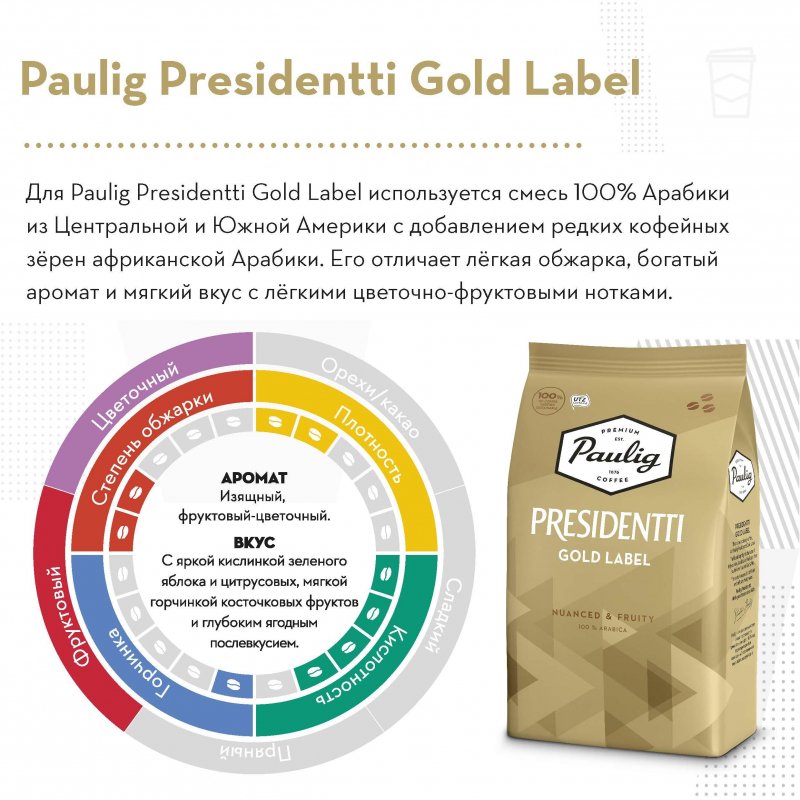 Кофе в зернах Paulig Presidentti Gold Label 100% арабика 1 кг