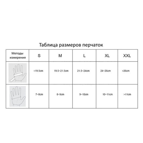 Мед. смотров. перчатки нитрил., нестер., н/о, Dermagrip Ultra LS (XL) 100 пар