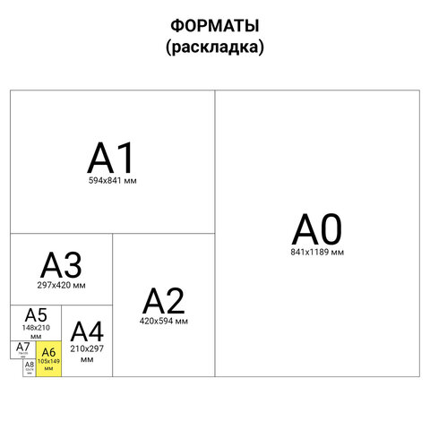 Фотобумага PREMIUM суперглянцевая, 10×15 см, 260 г/м2, односторонняя, 500 листов, BRAUBERG