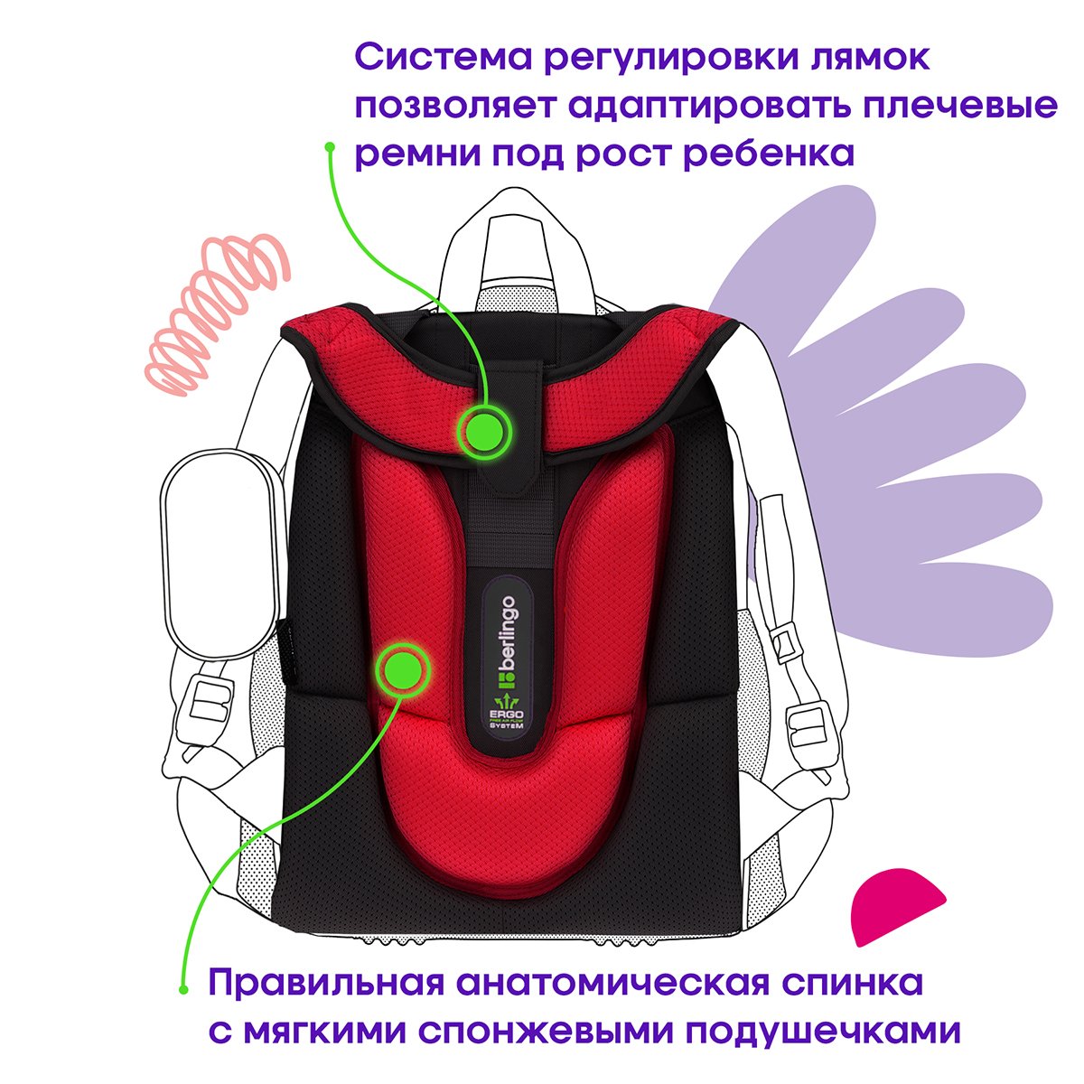 Ранец Berlingo Expert «Game on» 37×28×16см, 2 отделения, 2 кармана, анатомическая спинка