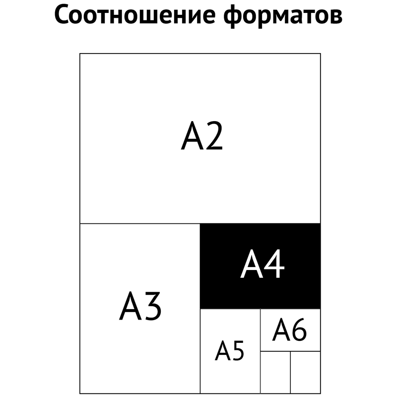 Папка для акварели с эскизом 10 л., А4, ArtSpace «Пейзажи», 180 г/м2