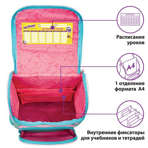 Ранец ЮНЛАНДИЯ «WISE» для начальной школыSoft paws37×29х15 см229946