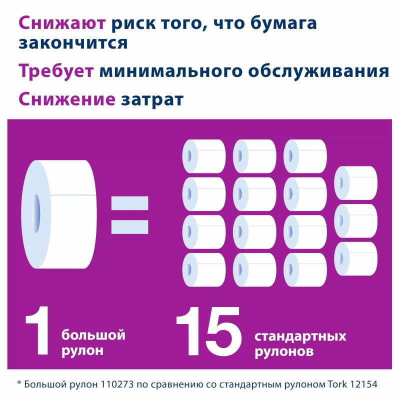 Бумага туалетная в рулонах Tork Universal T1 1-слойная 6 рулонов по 525 метров (артикул производителя 120195)
