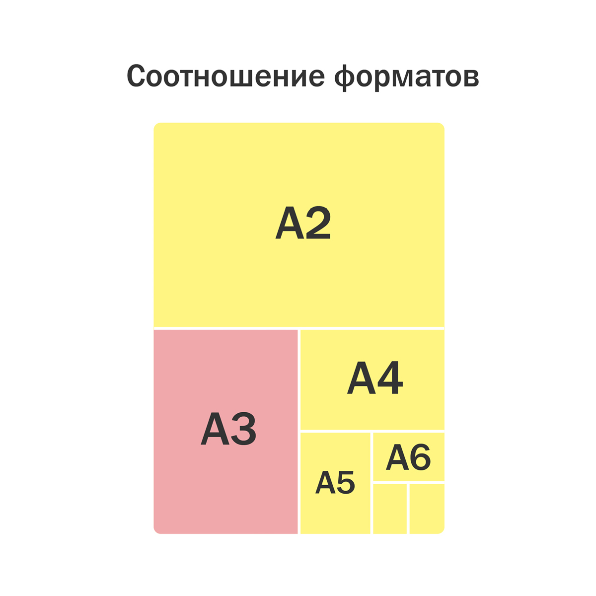 Папка для чертежей и рисунков А3 ArtSpace «Tiger», пластик, 70мм, на молнии