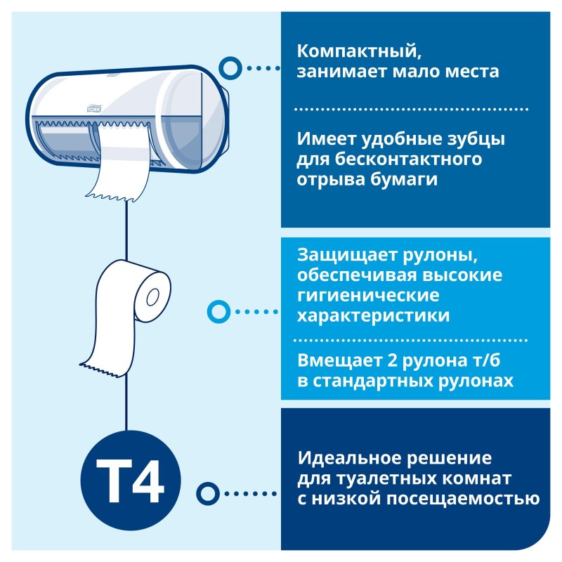 Бумага туалетная Tork T4 2-слойная белая (8 рулонов в упаковке)