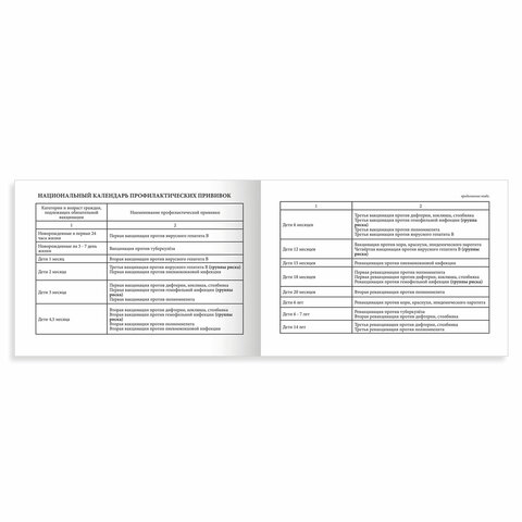 Сертификат о профилактических прививках (Форма № 156/у-93)12 л. А6 95×140 ммSTAFF130253