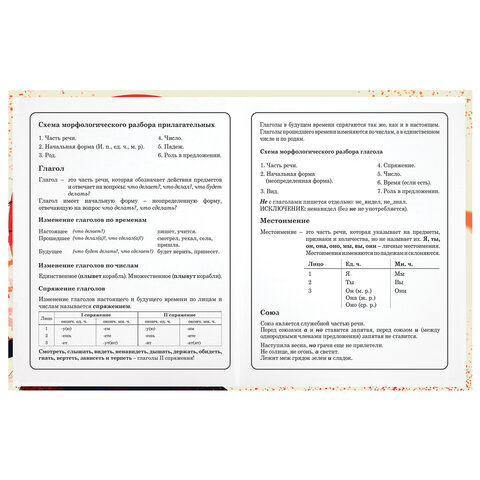 Дневник 1-4 класс 48 л., твердый, ЮНЛАНДИЯ, глянцевая ламинация, с подсказом, «Самурай»