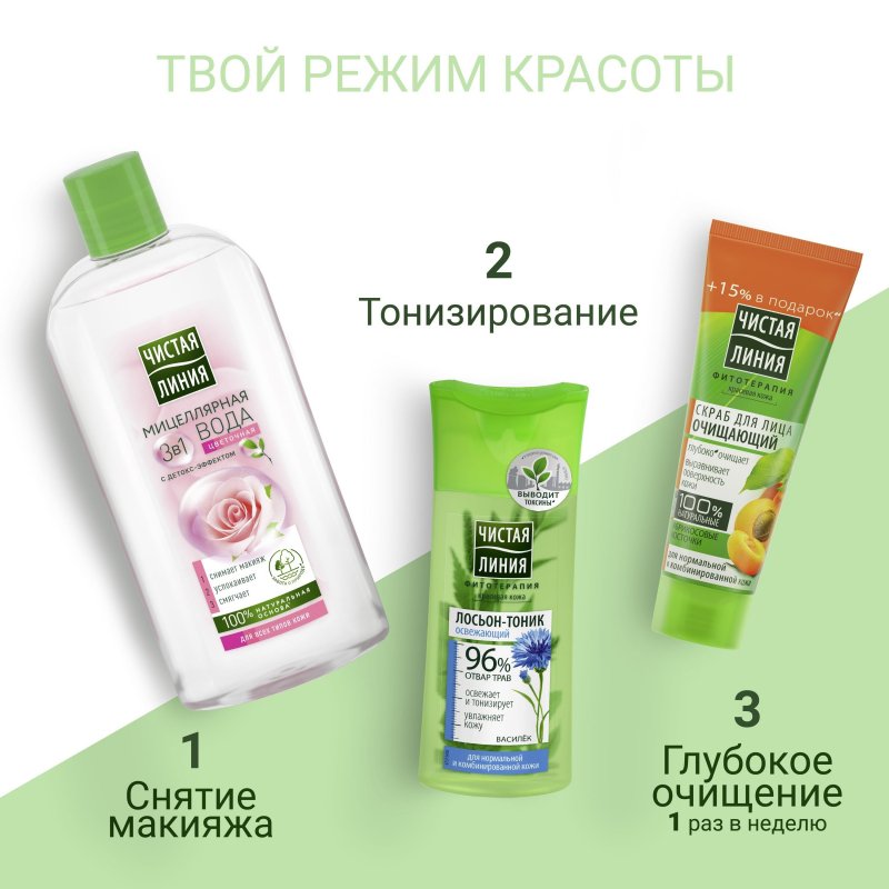 Вода мицеллярная Чистая линия 3 в 1 для всех типов кожи 400 мл