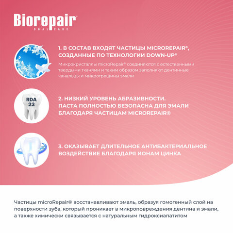 Зубная паста 75 мл BIOREPAIR «Fast sensitive repair», для чувствительных зубов, ИТАЛИЯ
