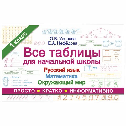 превью Все таблицы для 1 класса. Русский язык. Математика. Окружающий мир, Узорова О. В. 