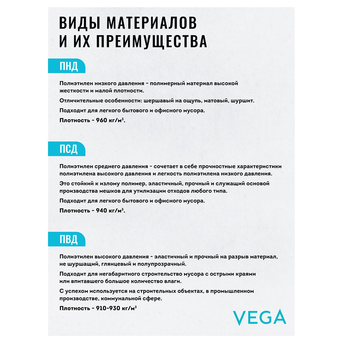 Мешки для мусора 60л Vega ПНД, 58×65см, 6мкм, 20шт., черные, в рулоне