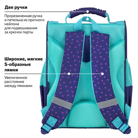 Ранец ПИФАГОР BASIC, 1 отделение, 3 кармана, эргономичная спинка, «Bike cats», 35×28х18 см