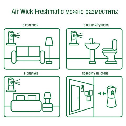 Автоматический освежитель воздуха Air Wick Pure + сменный баллон Цветущая вишня 250 мл
