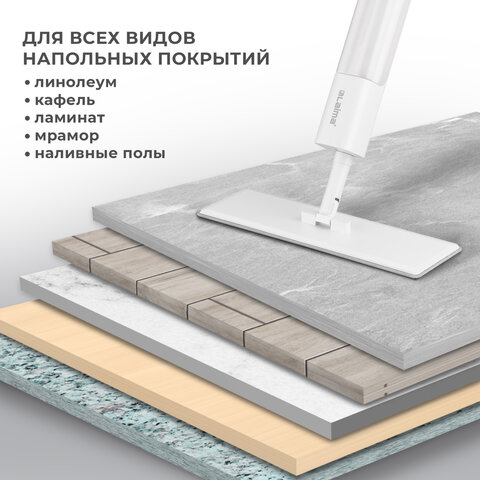 Насадки для швабры из плотной микрофибры 38×12.5 см2 шт. LAIMA609148