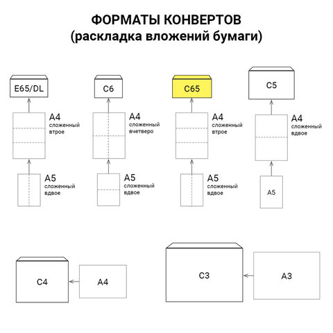 Конверты С65 (114×229 мм), РАДУГА, 5 цветов, отрывная полоса, 120 г/м2, КОМПЛЕКТ 10 шт., европодвес