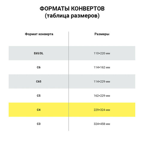 Конверты С4 (229×324 мм), отрывная лента, 100 г/м2, КОМПЛЕКТ 500 шт., STAFF