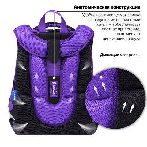Ранец BRAUBERG PREMIUM, 2 отделения, с брелком, «Neon cat», 38×29х16 см