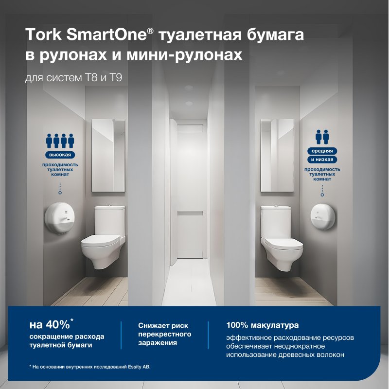 Бумага туалетная Tork SmartOne Advanced в мини-рулонах с ЦВ 2-сл. 12рул/уп