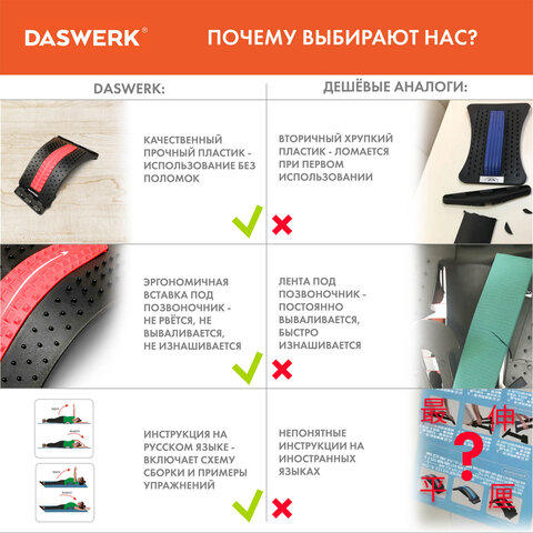 Массажер для спины/мостик для растяжки PREMIUM, 3 уровня нагрузки, красная вставка, DASWERK