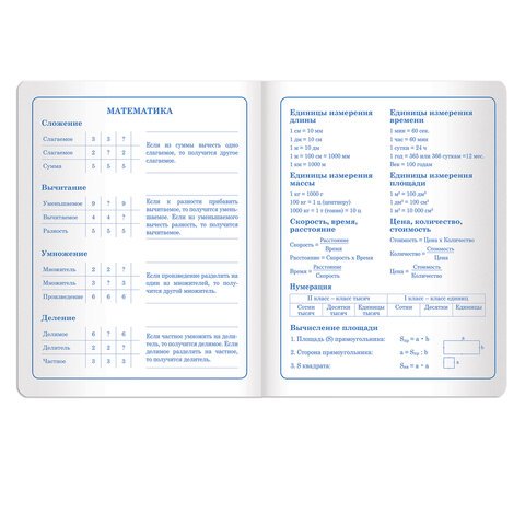 Дневник 1-4 класс 48 л., обложка кожзам твердая, аппликация, ЮНЛАНДИЯ, «Котики», 105474