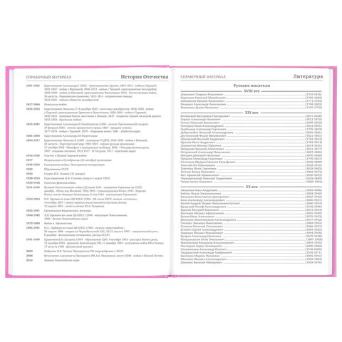 Дневник 5-11 класс 48 л., твердый, BRAUBERG, выборочный лак, с подсказом, «Fashion»