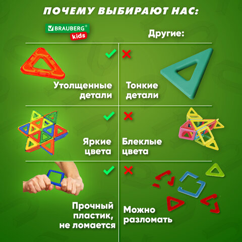 Магнитный конструктор MAGNETIC BLOCKS, 30 магнитных деталей, BRAUBERG KIDS