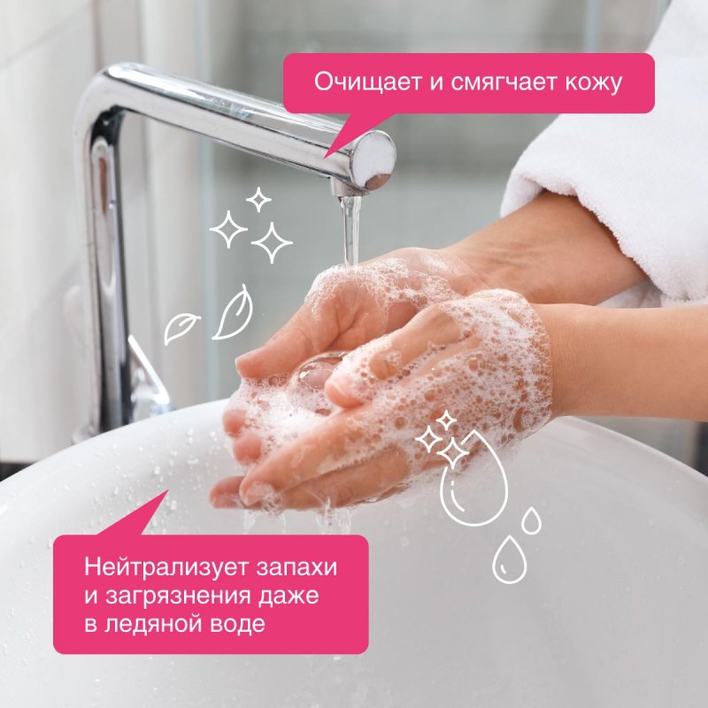 Мыло жидкое 5 л SYNERGETIC, «Аромамагия» гипоаллергенное, биоразлагаемое, ЭКО