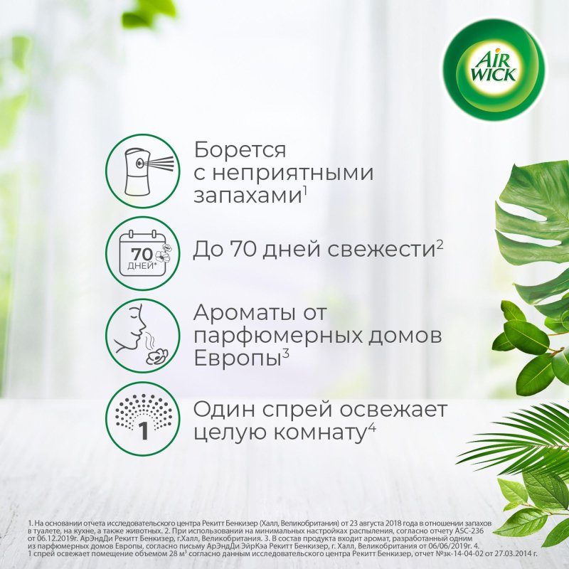 Баллон сменный для автоосвежителя Air Wick Микс дыня огурец, 250мл