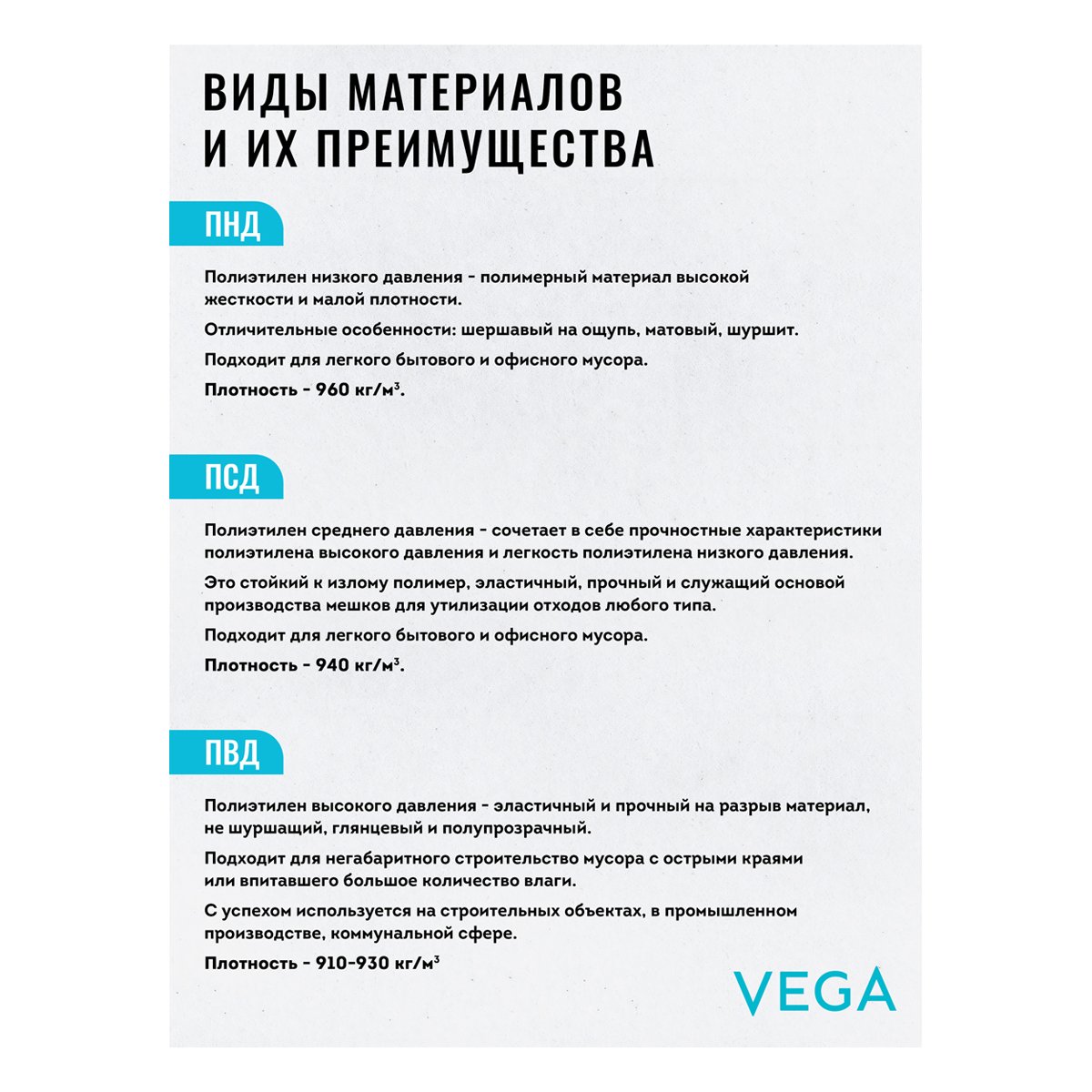 Мешки для мусора 35л Vega ПНД, 50×60см, 6мкм, 50шт., черные, в рулоне