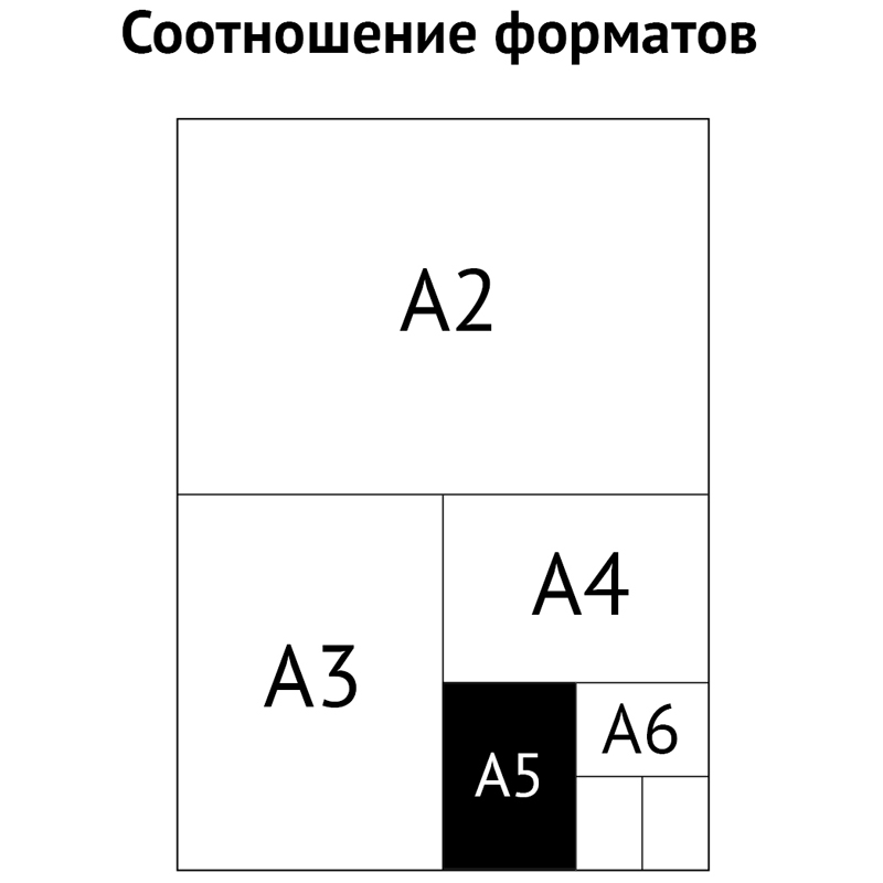 Бизнес-блокнот А5 120л., OfficeSpace «Архитектура. Art object», глянцевая ламинация