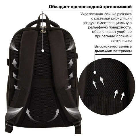 Рюкзак BRAUBERG URBAN универсальныйс отделением для ноутбукакрепление на чемоданPractic48×20х32 см229874