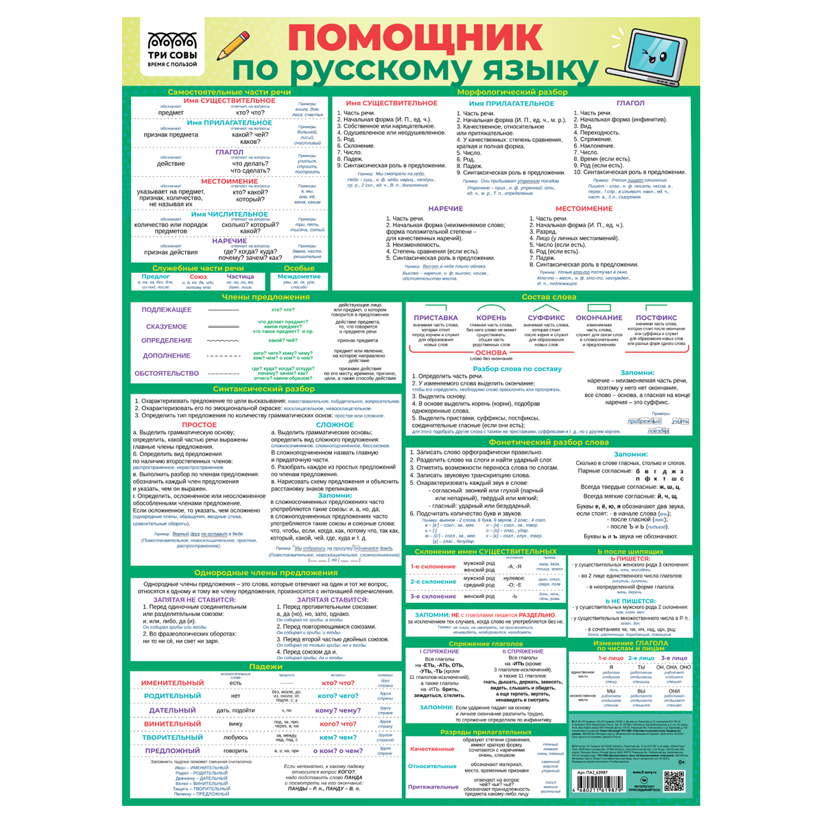 превью Плакат обучающий ТРИ СОВЫ «Помощник по русскому языку», 440×600мм