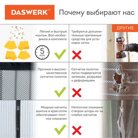 Москитная сетка дверная на магнитах 100×210 см, антимоскитная, черная, DASWERK