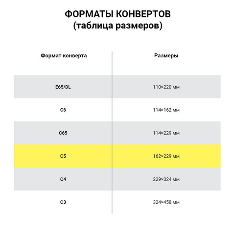 Конверты С5 (162×229 мм), отрывная лента, Куда-Кому, внутренняя запечатка, 80 г/м2, КОМПЛЕКТ 100 шт., BRAUBERG, 112188