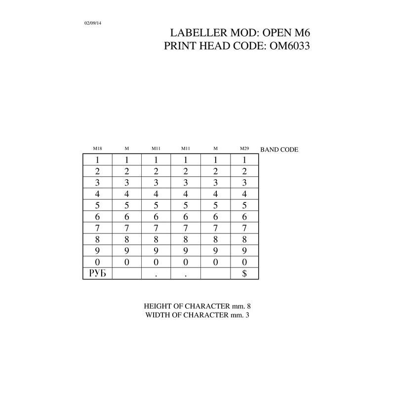Этикет-пистолет OPEN M6 1-стр6кр.зн,26х16, пр.