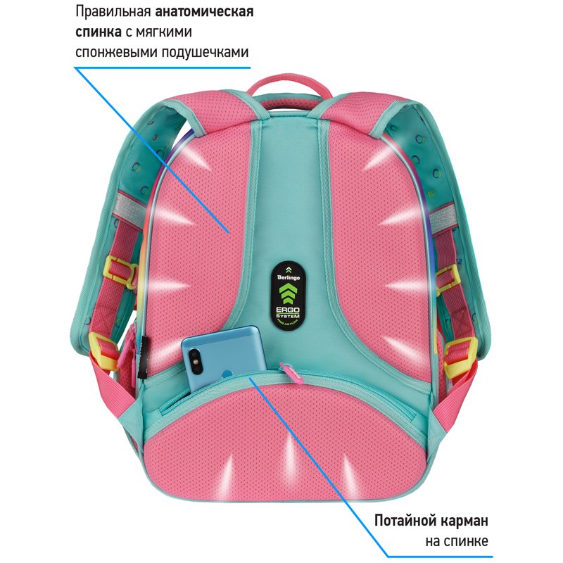 Ранец Berlingo Expert Mini «Кошечка» 36×27×14см, 2 отделения, 2 кармана, анатомическая спинка, мешок для обуви