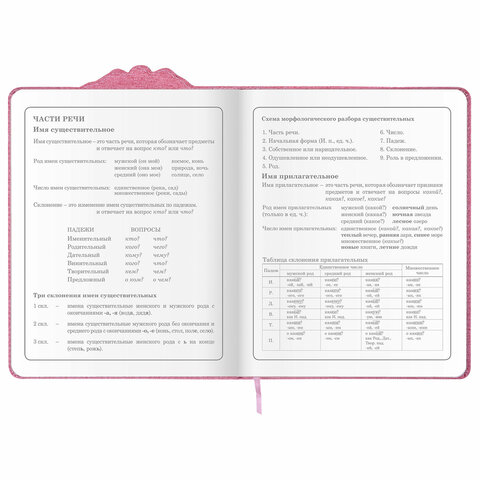 Дневник 1-4 класс 48 л., обложка кожзам (твердая) с фигурным краем, ЮНЛАНДИЯ, «РУСАЛКА»