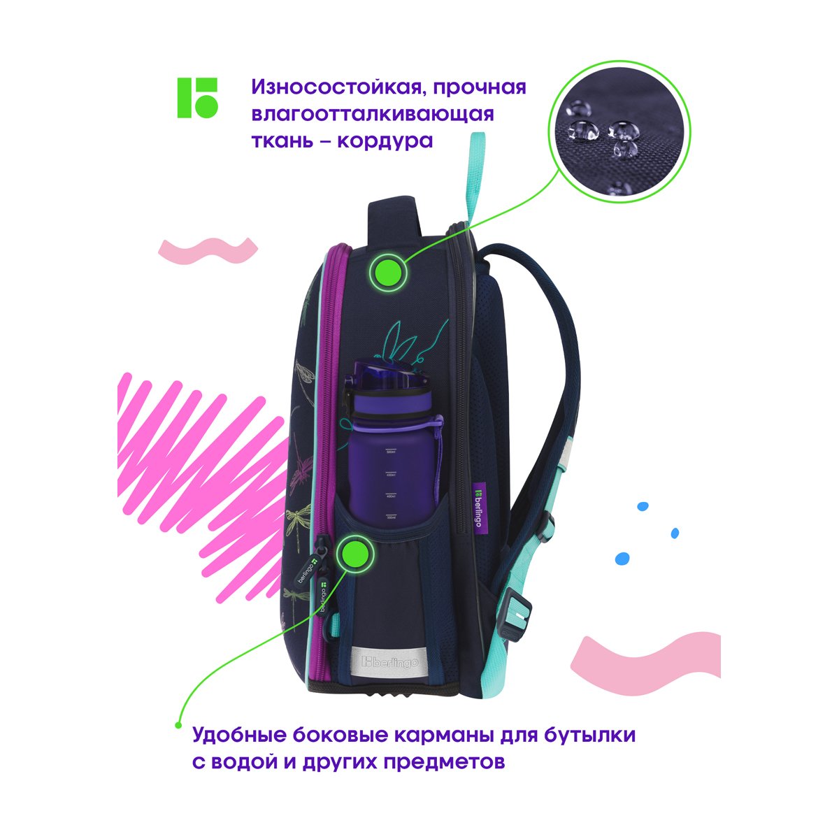 Ранец Berlingo Expert Mini «Dragonfly» 36×27×14см, 2 отделения, 2 кармана, анатомическая спинка, мешок для обуви