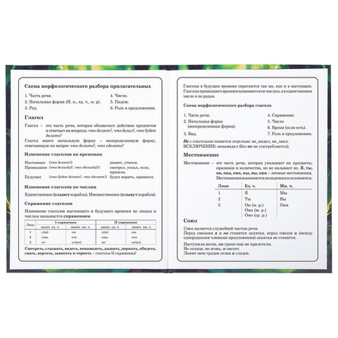 Дневник 1-4 класс 48 л., твердый, BRAUBERG, блестки, с подсказом, «Фея»