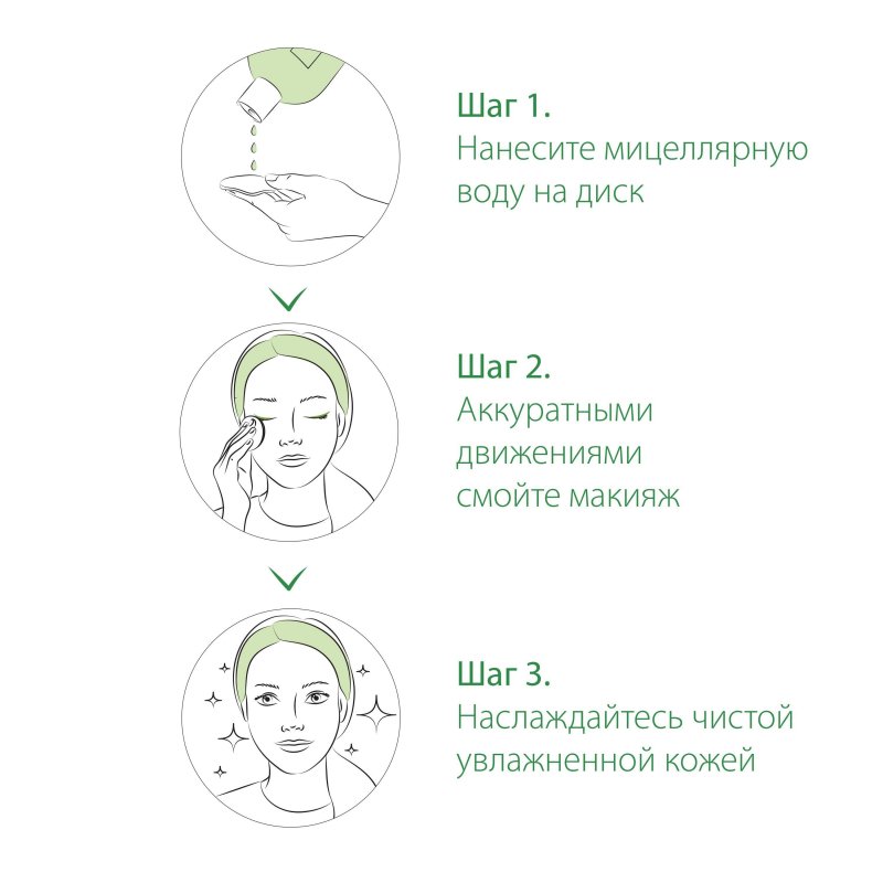 Вода мицеллярная Чистая линия 3 в 1 для всех типов кожи 400 мл