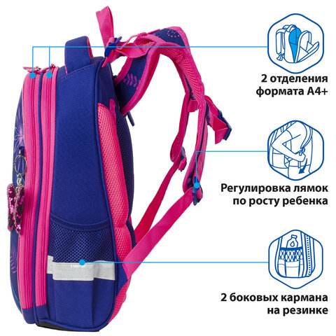 Ранец BRAUBERG PREMIUM2 отделенияс брелкомBeautiful butterfly38×29х16 см229901