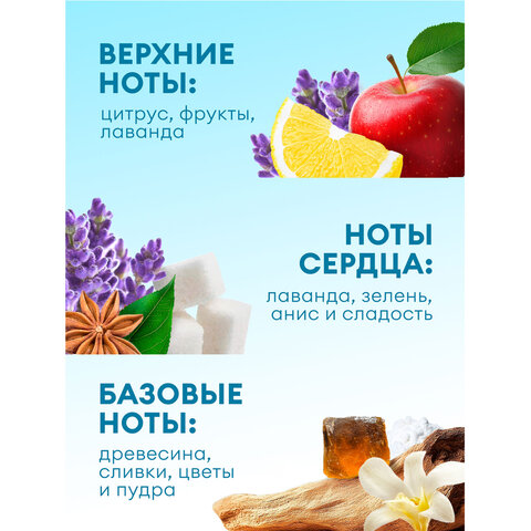 Кондиционер-ополаскиватель для белья, концентрат, гипоаллергенный, 5 л, GRASS EVA «Lavander»